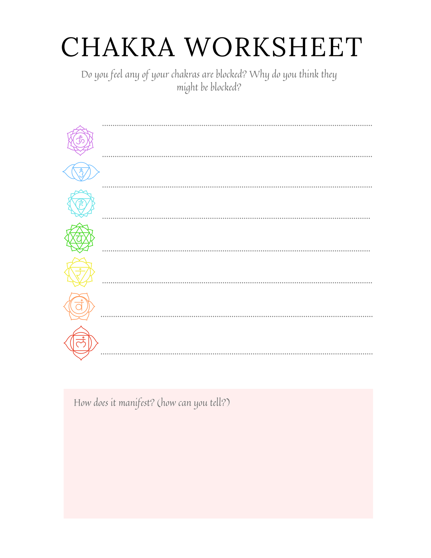 Chakra Planner
