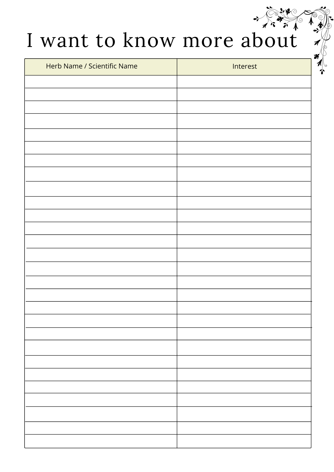 Herbs & Essential Oils Planner