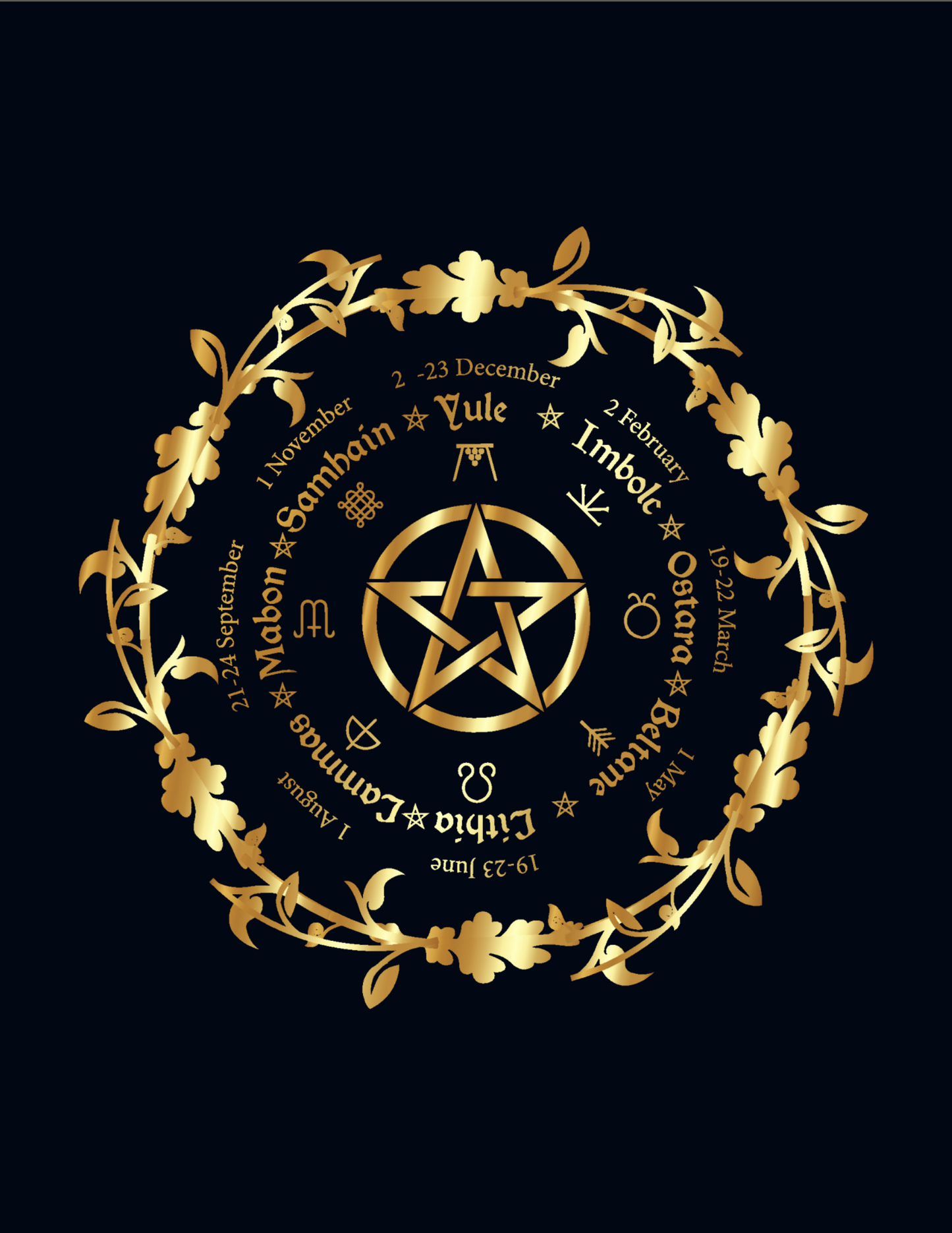 Digital Grimoire 2025 - Revised Edition