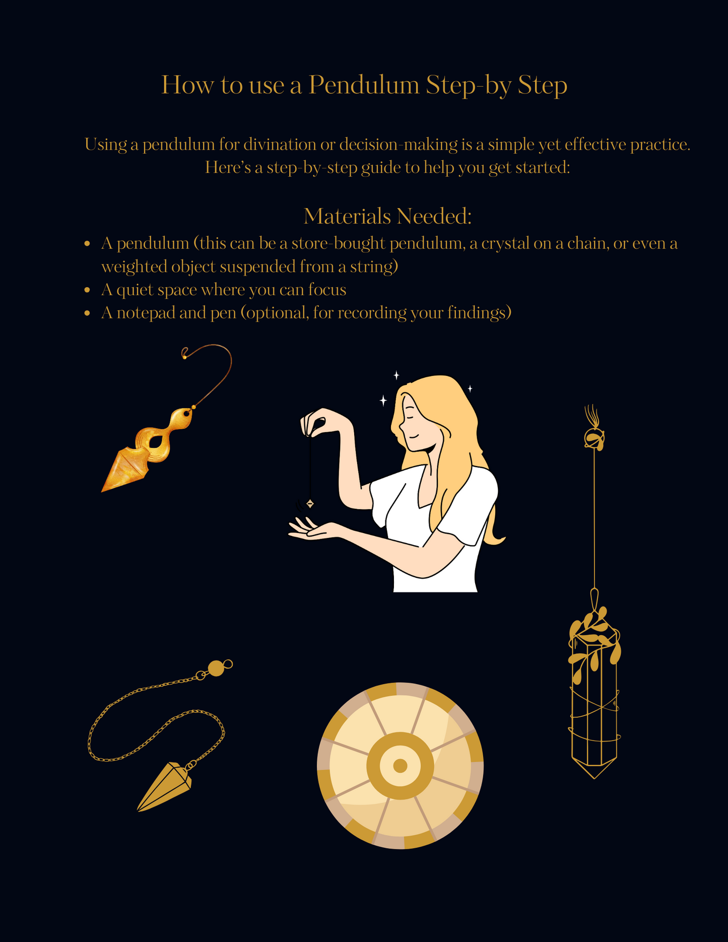 Digital Grimoire 2025 - Revised Edition