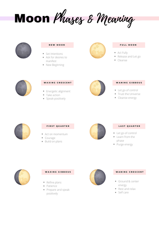 **2025 Moon Planner: Your Ultimate Guide to Lunar Living**